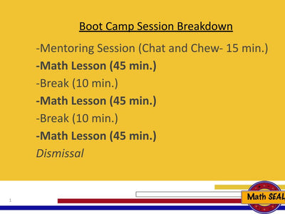 Master Math Concepts with Summer Math Boot Camp