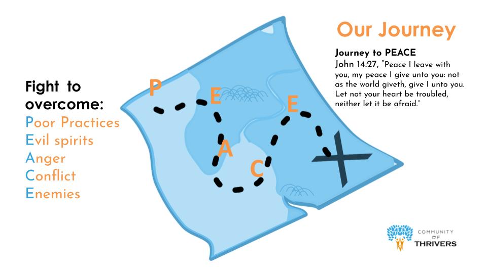 Peacemakers Challenge (5 Days Online)