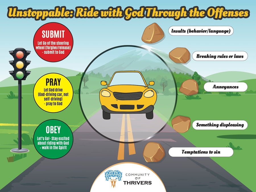 "Unstoppable: Ride with God Through the Offenses" Poster